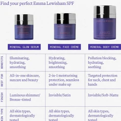 Emma Lewisham Sunceutical SPF 50 Mineral Face Crème 50ml