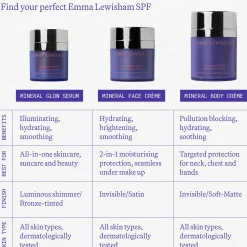 Emma Lewisham Sunceutical SPF 50 Mineral Glow Serum 30ml