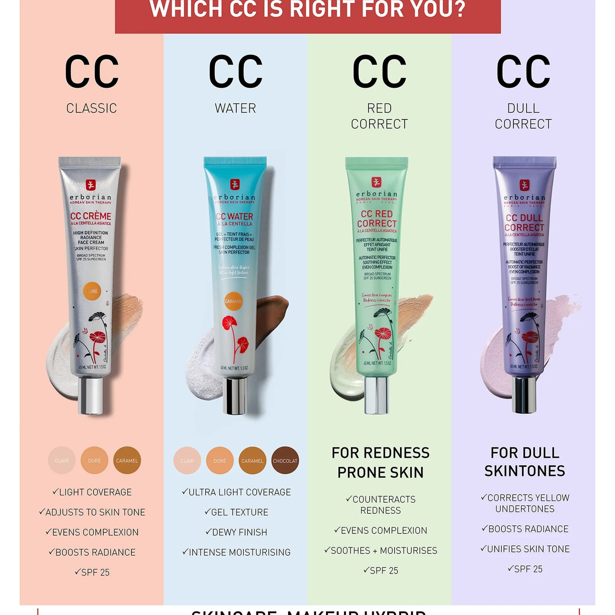 Erborian CC Dull Correct - Colour Correcting Anti-Dull Cream With Brightening Effect SPF25 45ml