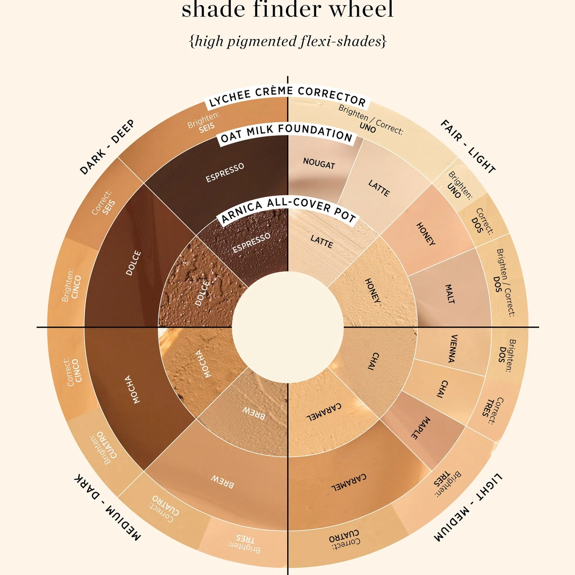 Ere Perez Oat Milk Foundation 30ml (Various Shades)