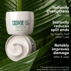 Exclusive Coco & Eve Bond Therapy Pro Bond Hair Mask 212ml