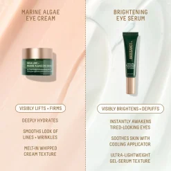 Eye Revival Duo (Worth £90)