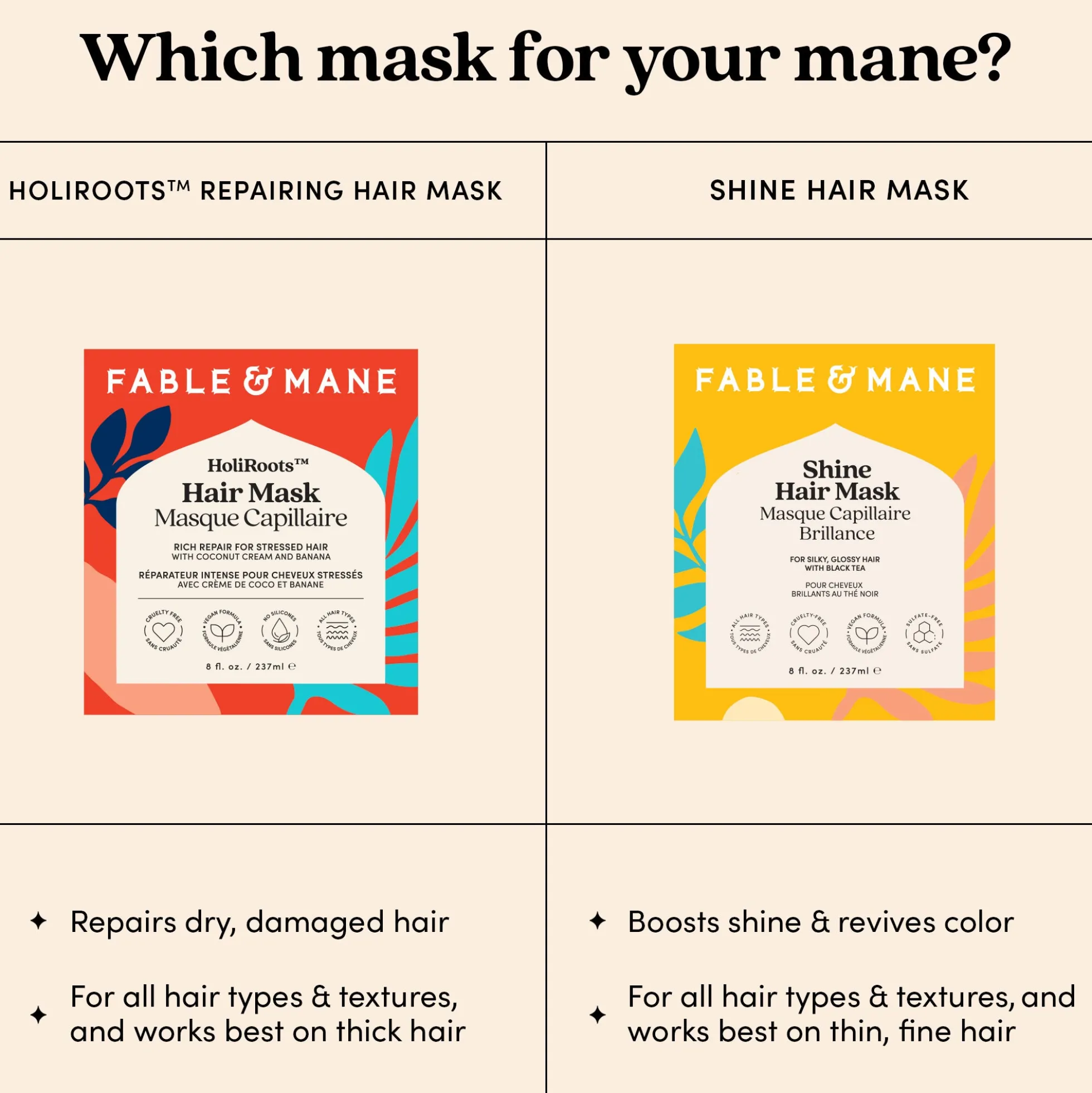 Fable & Mane Shine Hydrating Hair Mask for Fine to Medium Hair 237ml