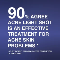 FaceGym Acne Light Shot Device