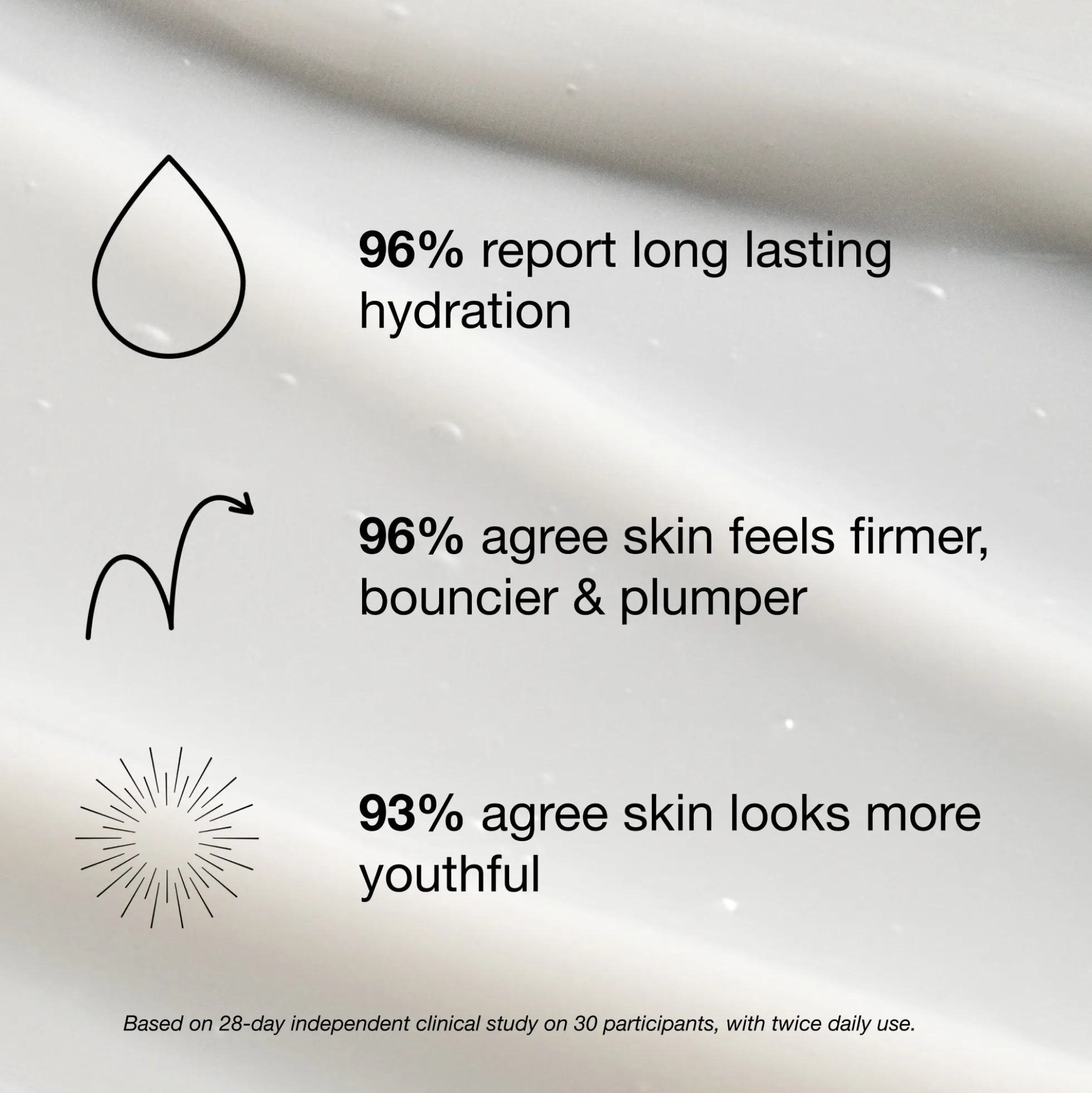 FaceGym Active Collagen Wonder Moisturiser with Triple Peptide Complex Refill 45ml