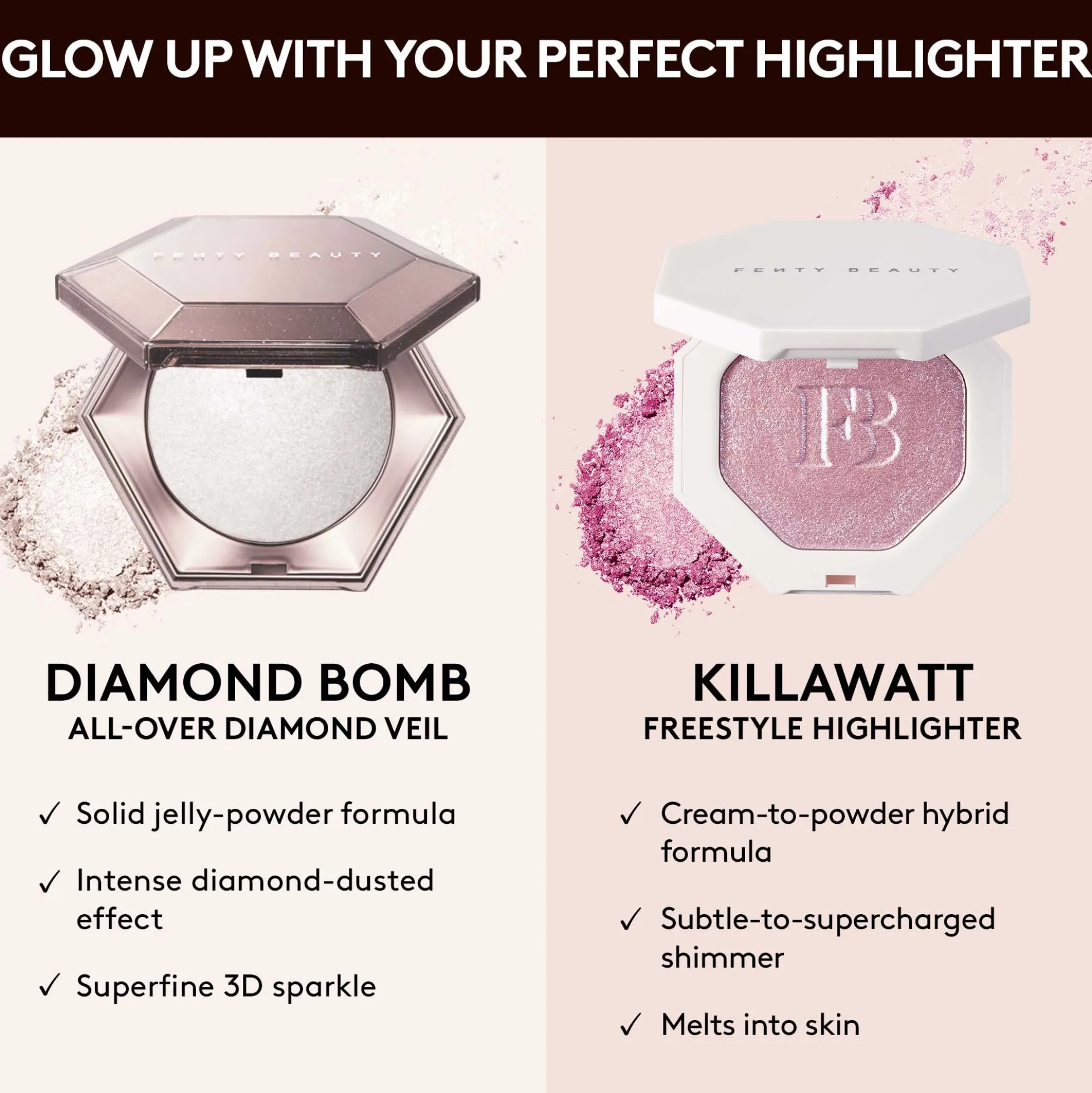 Fenty Beauty Diamond Bomb All Over Diamond Veil 8g (Various Shades)