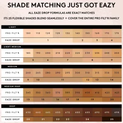 Fenty Beauty Eaze Drop Blurring Skin Tint 32ml (Various Shades)