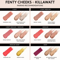 Fenty Beauty Fenty Cheeks Suede Powder Blush 4g (Various Shades)