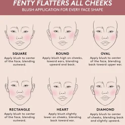 Fenty Beauty Fenty Cheeks Suede Powder Blush 4g (Various Shades)