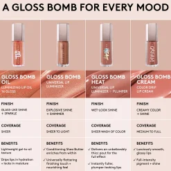 Fenty Beauty Gloss Bomb Oil 9ml (Various Shades)