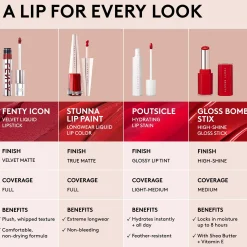 Fenty Beauty Icon Velvet Liquid Lipstick 5.5g (Various Shades)