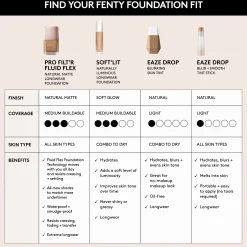 Fenty Beauty Pro Filt'r Fluid Flex Foundation 30ml (Various Shades)