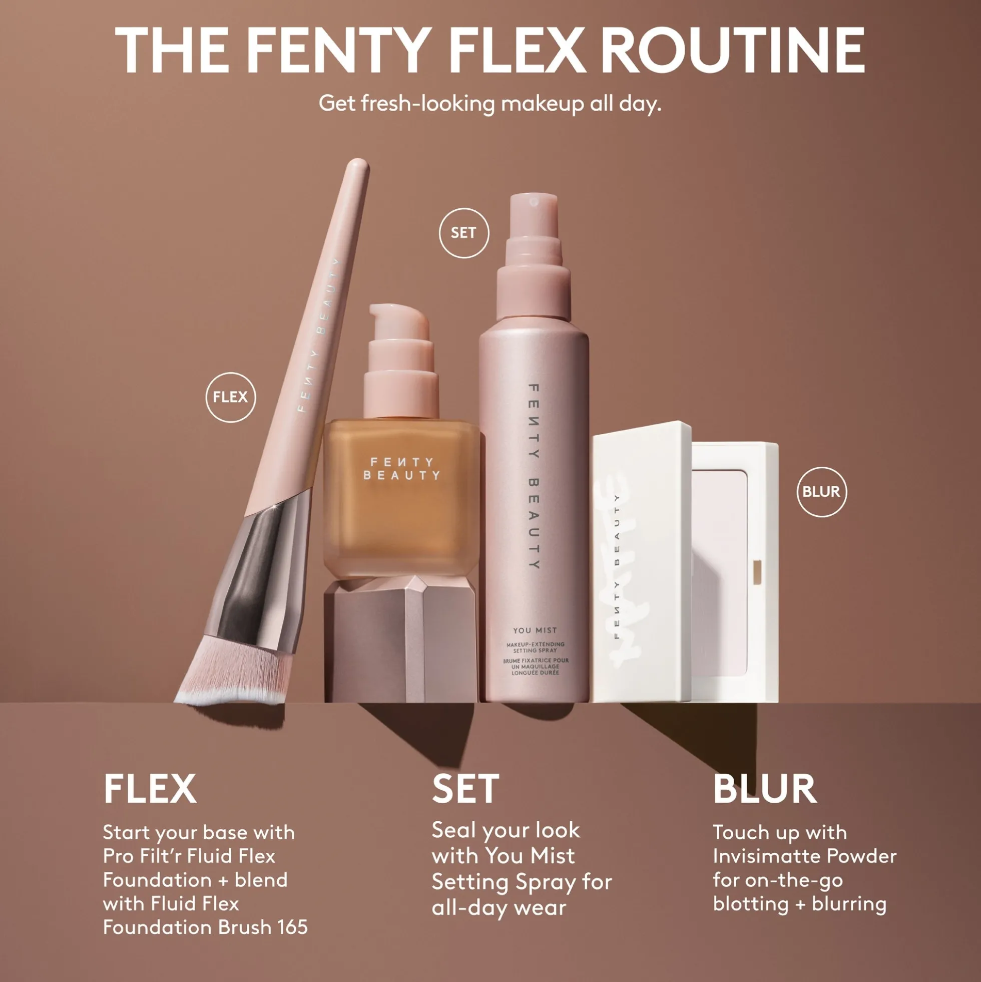 Fenty Beauty Pro Filt'r Fluid Flex Foundation 30ml (Various Shades)