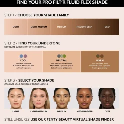 Fenty Beauty Pro Filt'r Fluid Flex Foundation 30ml (Various Shades)