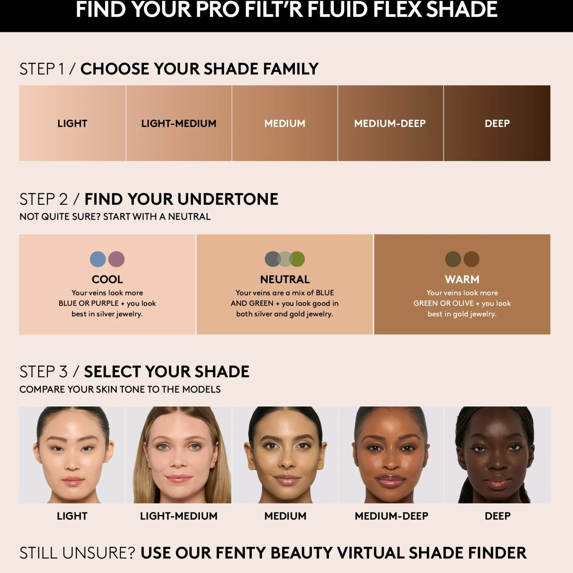Fenty Beauty Pro Filt'r Fluid Flex Foundation 30ml (Various Shades)