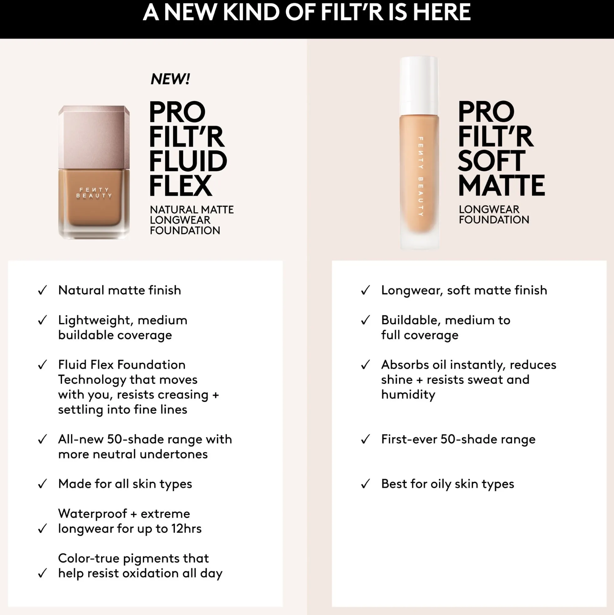Fenty Beauty Pro Filt'r Fluid Flex Foundation 30ml (Various Shades)