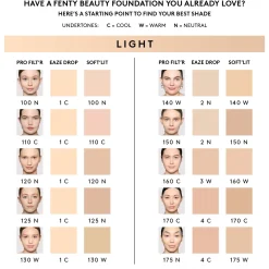 Fenty Beauty PRO FILT'R Soft Matte Longwear Foundation 32ml (Various Shades)