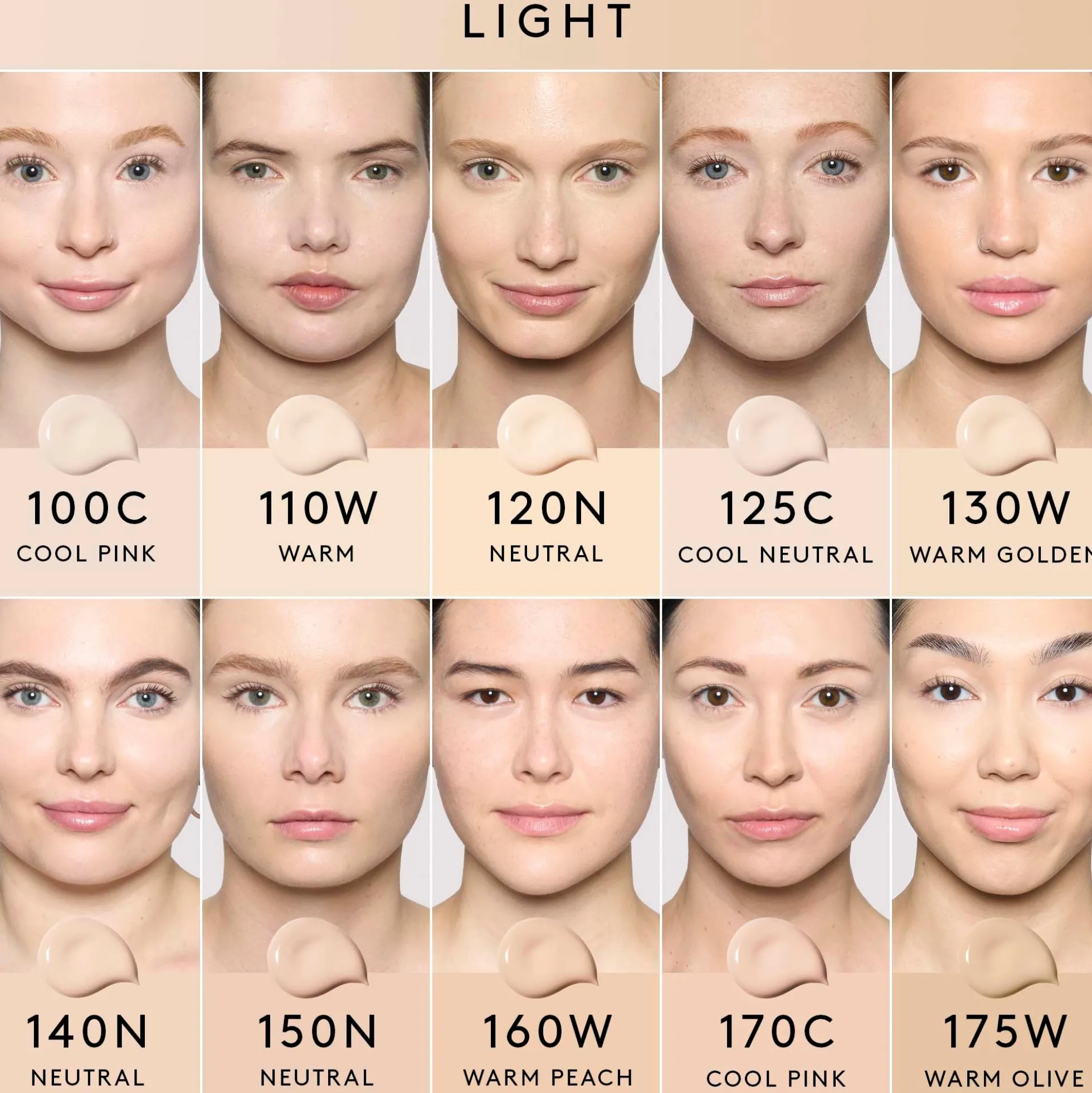 Fenty Beauty We'Re Even Hydrating Longwear Concealer 9ml (Various Shades)