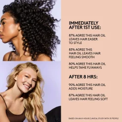 Fenty Hair The Flashy One 9-In-1 Treatment Oil 50ml