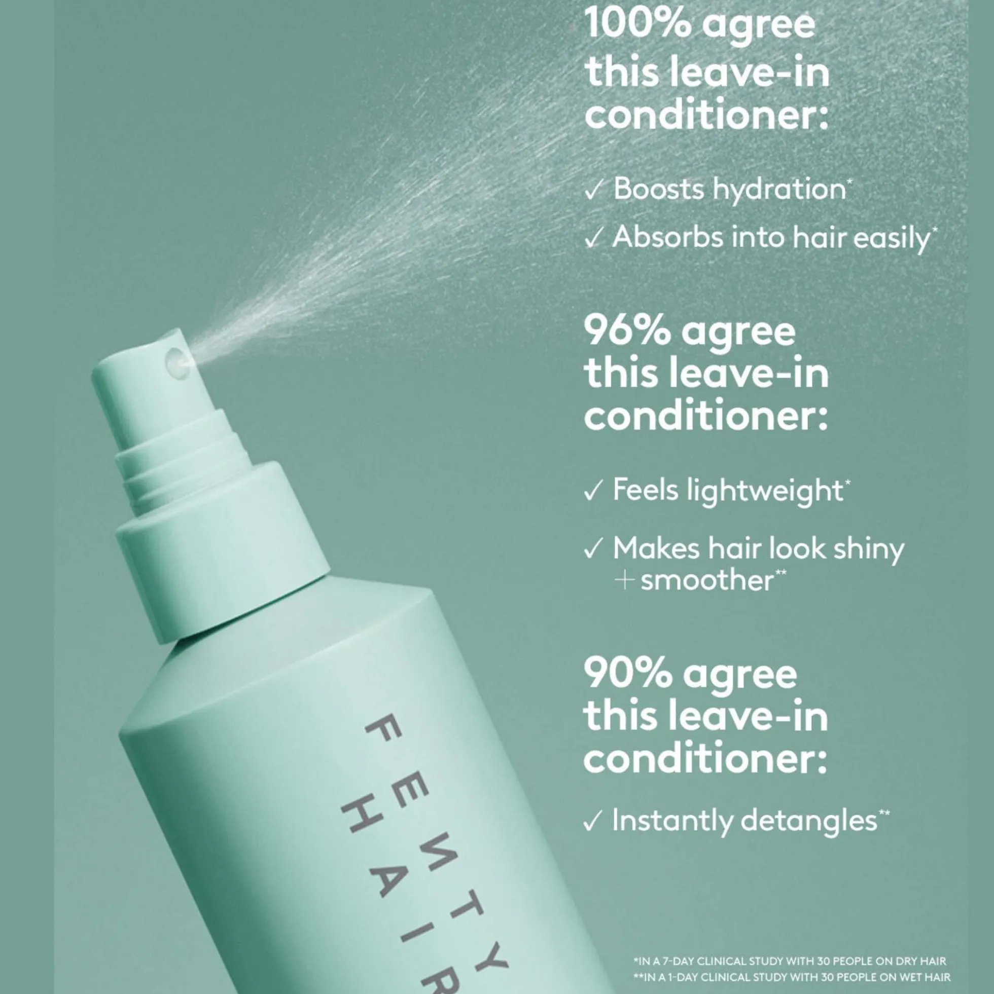 Fenty Hair Waterboi Leave In Conditioner Spray Mini 50ml
