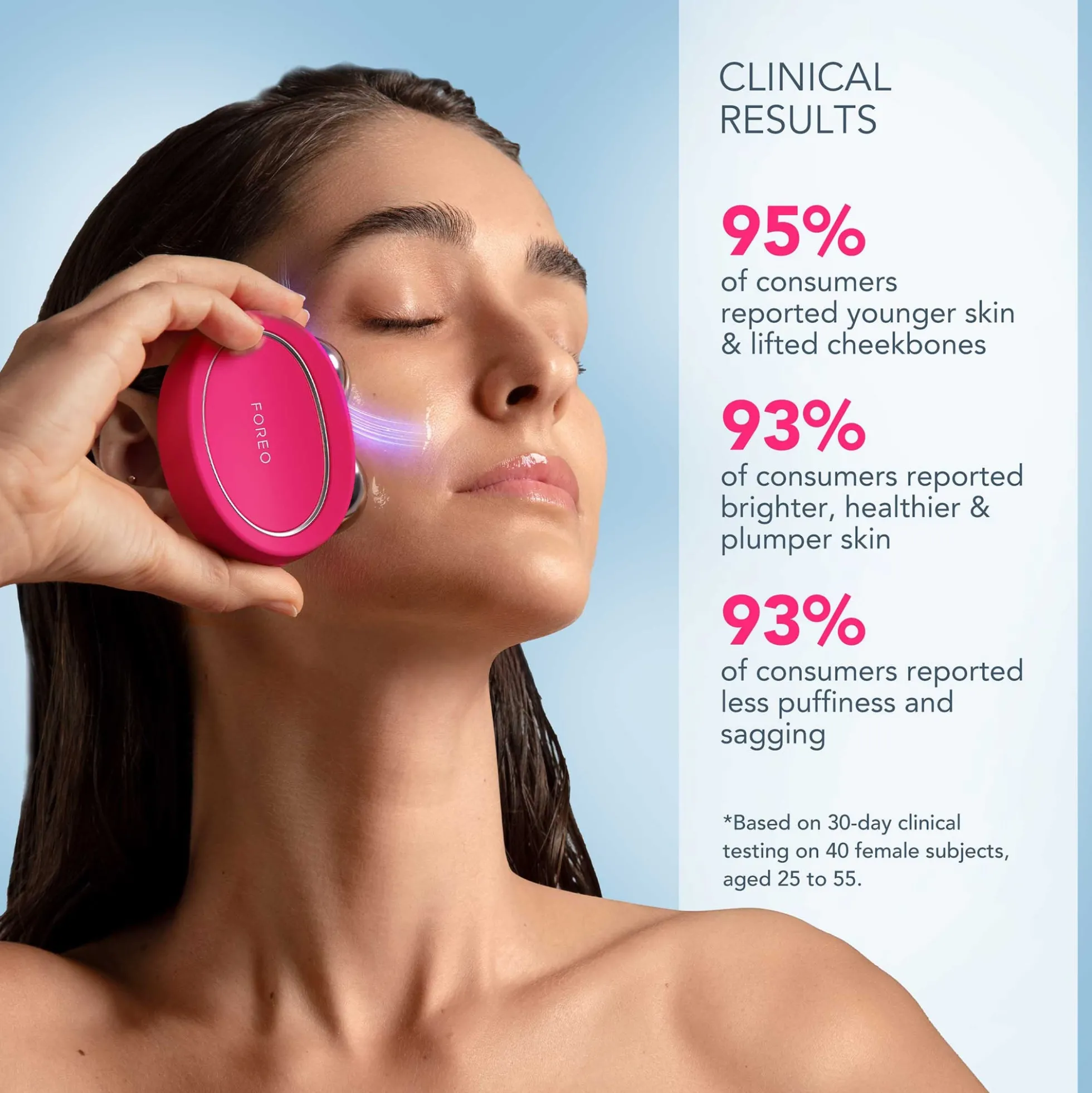 FOREO BEAR 2 Facial Toning Device - Fuchsia