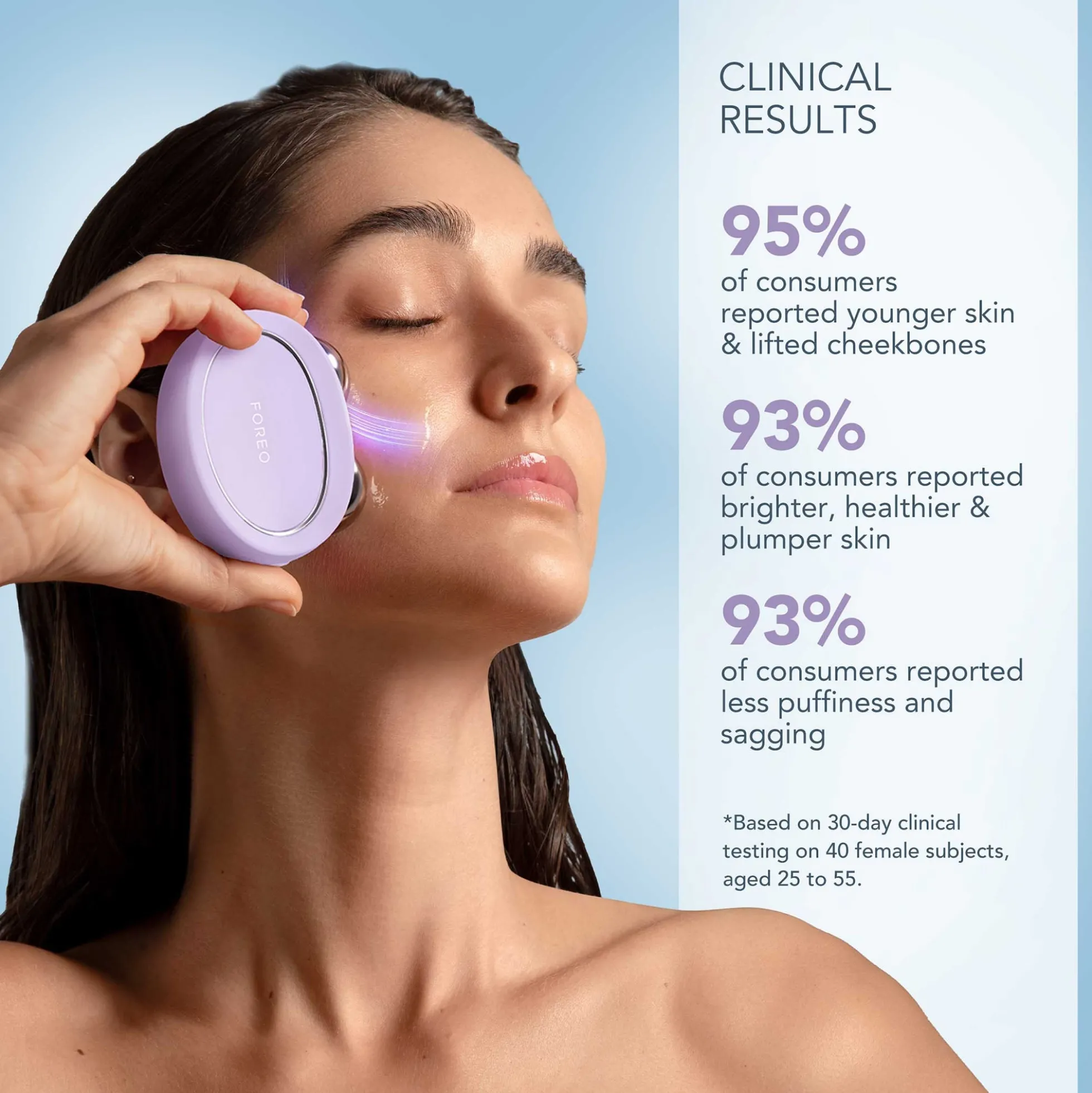 FOREO BEAR 2 Facial Toning Device - Lavender