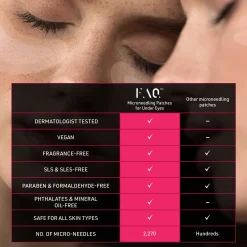 FOREO FAQ Anti-Wrinkle Patches - Eyes