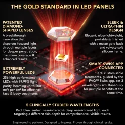 Foreo FAQ LED Panel