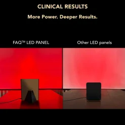 Foreo FAQ LED Panel