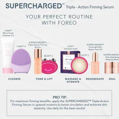 FOREO SUPERCHARGED Triple-Action Firming Serum 30ml