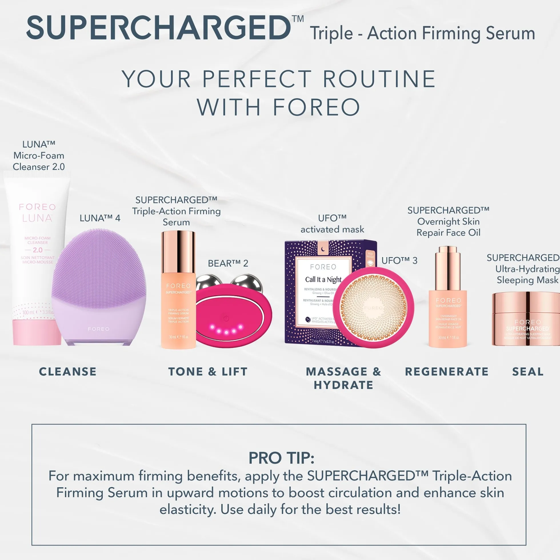 FOREO SUPERCHARGED Triple-Action Firming Serum 30ml