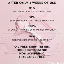 Forget the Filler Oil-Free Skin-Plumping Line Smoothing Perfecting Cream 50g