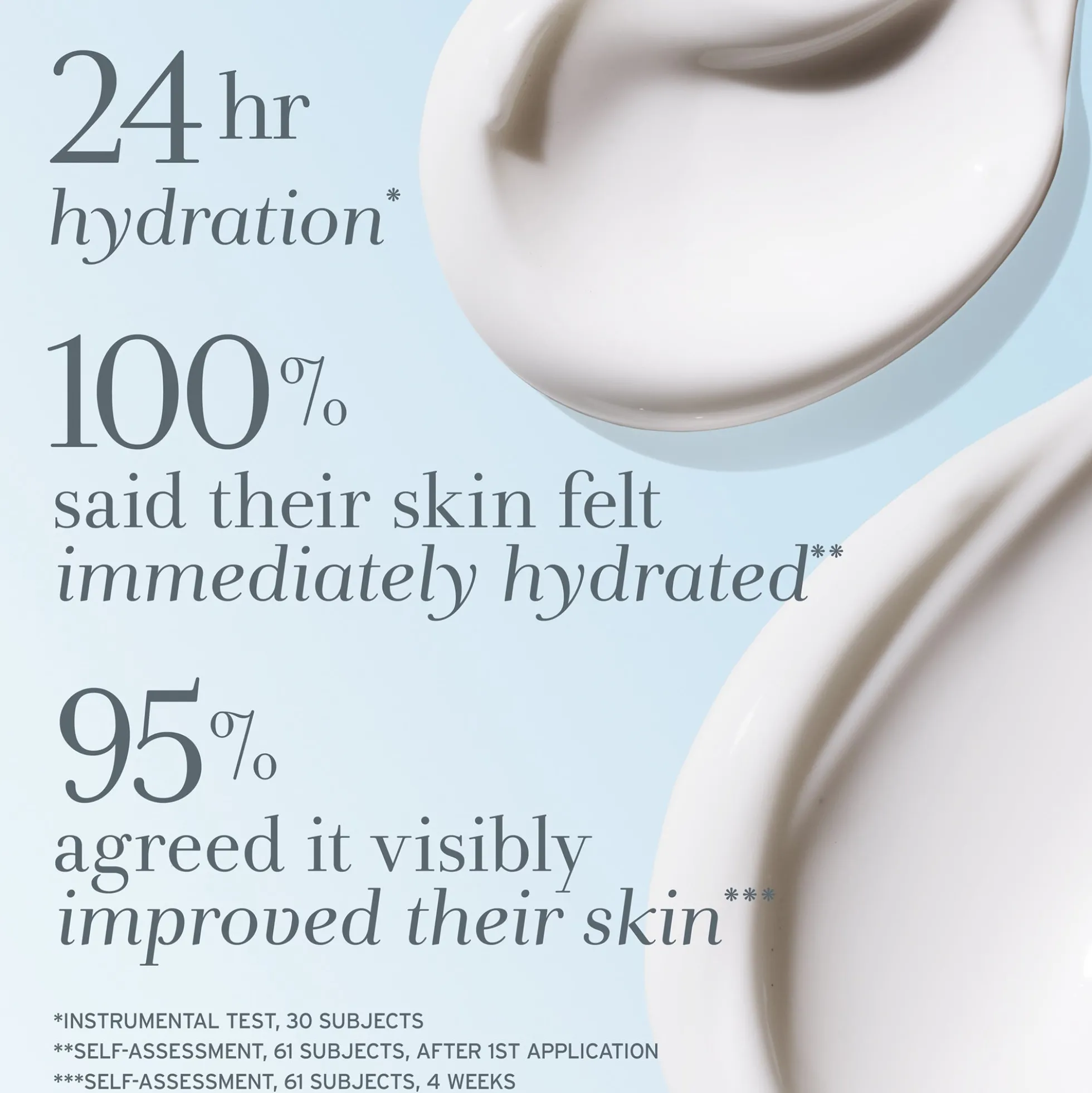 Fresh Lily Jasmin Body Lotion 300ml