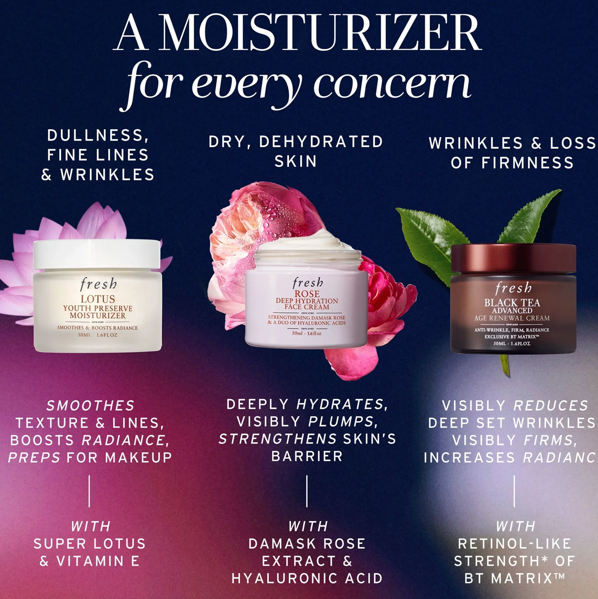 Fresh Lotus Youth Preserve Eye Cream 15ml