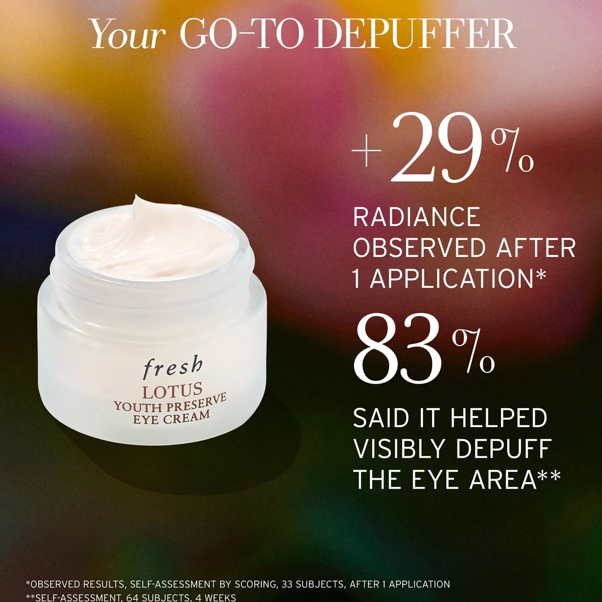 Fresh Lotus Youth Preserve Eye Cream 15ml