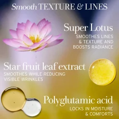 Fresh Lotus Youth Preserve Moisturiser 50ml