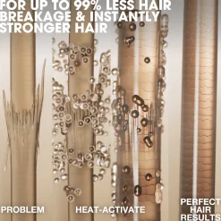 ghd Damaged Hair Repairer 95ml