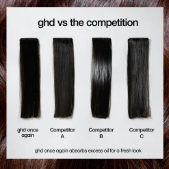 ghd Once Again Dry Shampoo