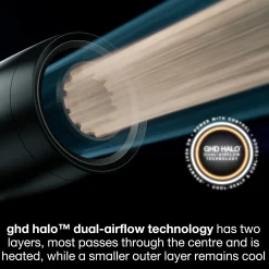 ghd speed hairdryer black
