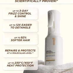 Gisou Honey Milk Active Repair Leave-In Conditioner Mist 150ml