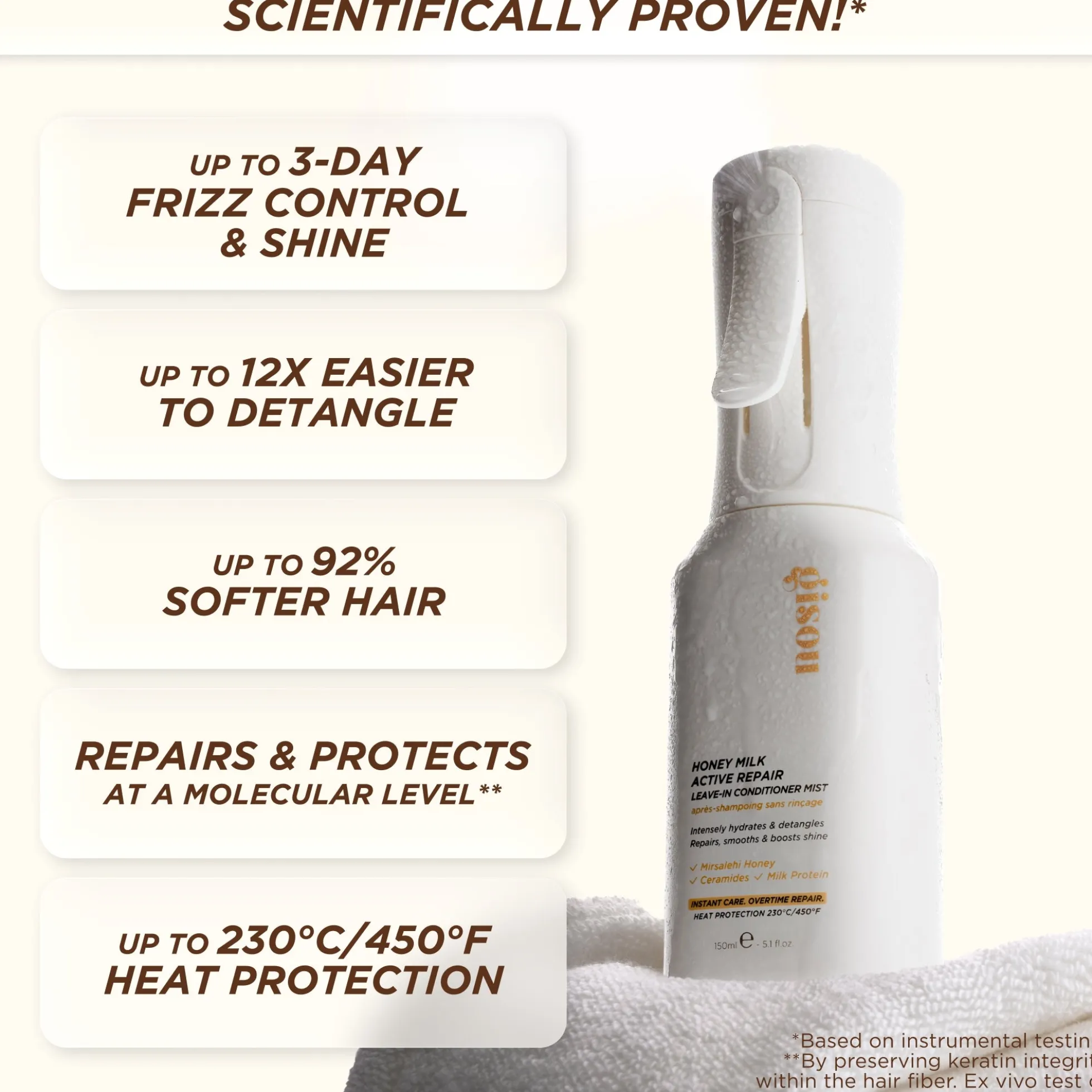 Gisou Honey Milk Active Repair Leave-In Conditioner Mist 150ml