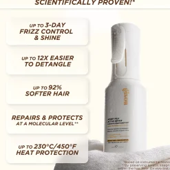 Gisou Honey Milk Active Repair Leave-In Conditioner Mist 50ml