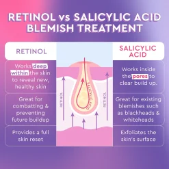 Glow Recipe Blackberry Retinol Blemish Serum 30ml