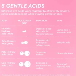 Glow Recipe LHA + AHA Exfoliating Toner Pads