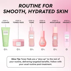 Glow Recipe LHA + AHA Exfoliating Toner Pads