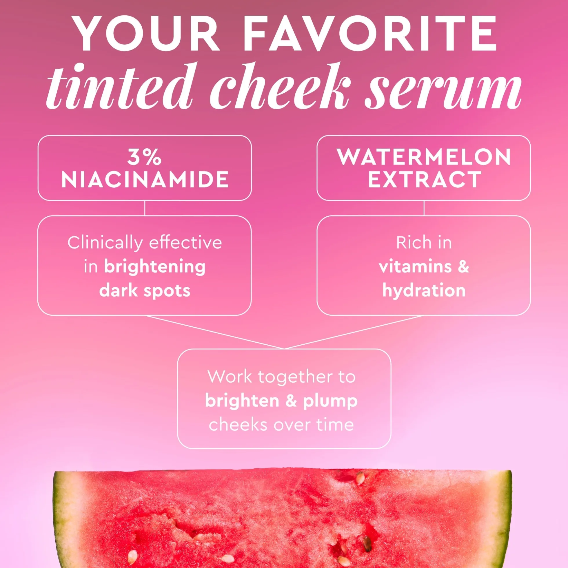 Glow Recipe Watermelon Glow Niacinamide Dewy Flush Brightening Serum Blush - Berry Flush