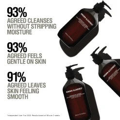Grown Alchemist Energize Body Cleanser Chamomile, Bergamot + Rose 500ml
