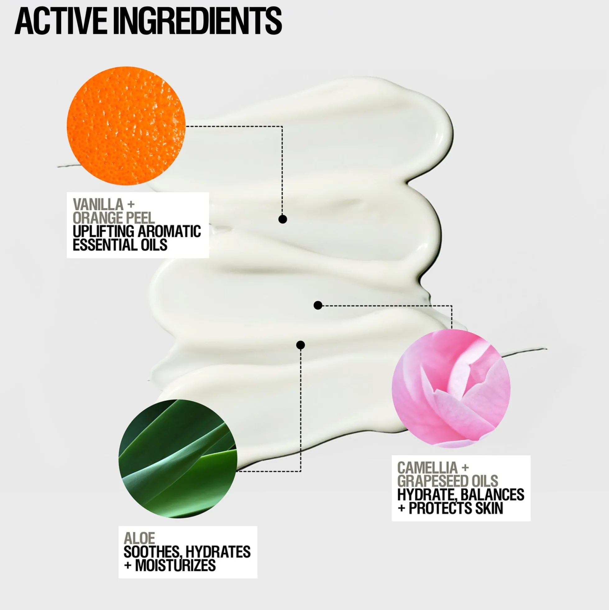 Grown Alchemist Restorative Hand Cream Vitamin E + Orange Peel 65ml