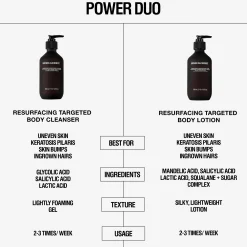 Grown Alchemist Resurfacing Targeted Body Lotion 300ml