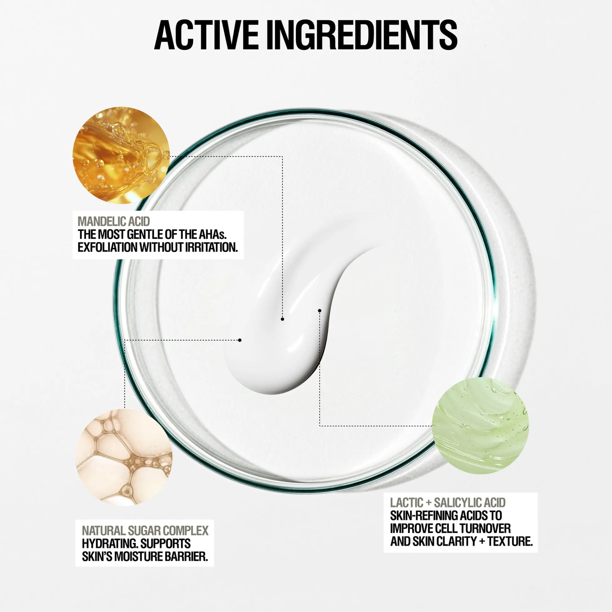 Grown Alchemist Resurfacing Targeted Body Lotion 300ml